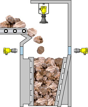 Level measurement and point level detection in rock crushers