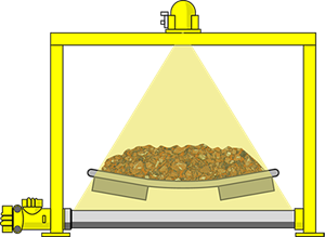 Mass flow measurement on conveyor belts