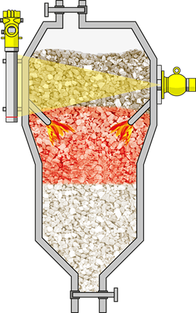 Level measurement in the lime kiln