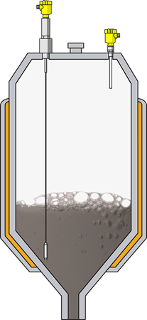 Level measurement and point level detection in bitumen tanks