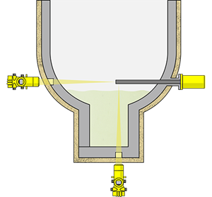 Level measurement and point level detection in the reboiler during the distillation of urea