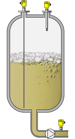 Level measurement, point level and pressure measurement in the storage and transfer of solvents