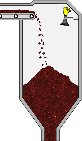 Level measurement and point level detection in colour pigment packing