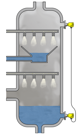 Level measurement in the absorber