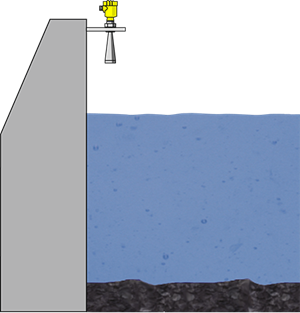 Level measurement at the reservoir