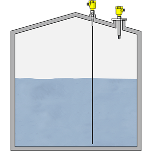 Level measurement and point level detection in the ethanol storage tank