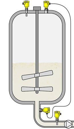 Level, pressure measurement and point level detection in the raw milk tank