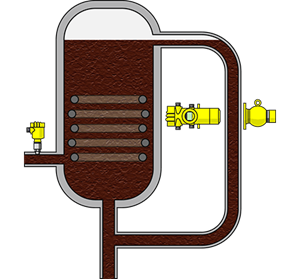 Density and pressure measurement during spice slurry thickening