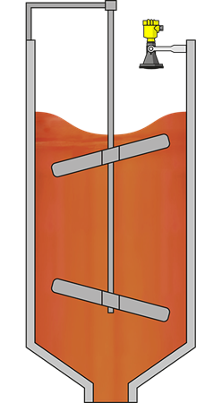 Level measurement in the alumina powder stirring tank