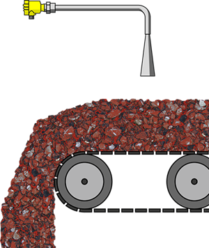 Level measurement in the sintering plant