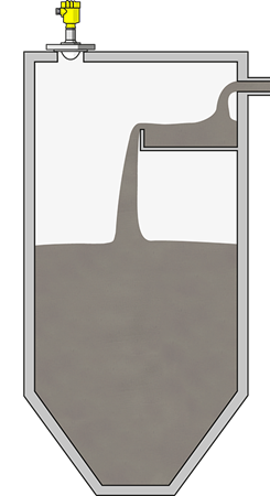 Level measurement in a pump tank