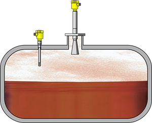 Level measurement and point level detection in storage tanks for toxic liquids