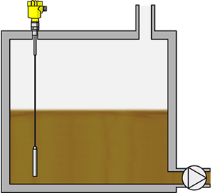 Level measurement in the reservoir tank for hydraulic oil