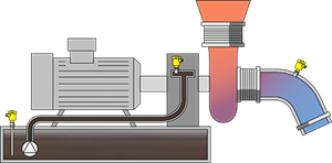 Level and pressure measurement in the vacuum system