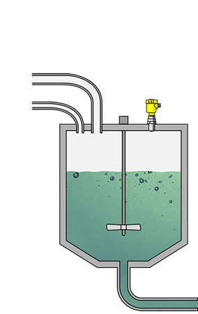 Level measurement in the coating batching tank