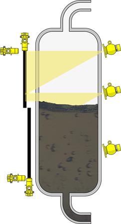 Density, level measurement and point level detection in coke drums