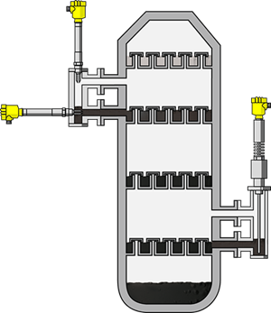 Level measurement and point level detection in the debutanizer