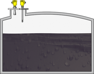 Level measurement and point level detection of finished product tanks