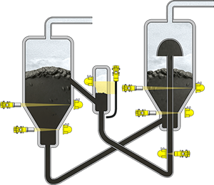 Density, level measurement and point level detection in the reactor