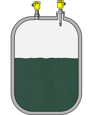 Level measurement and point level detection of holding tanks