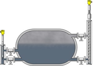 Level measurement and limiting device in the steam drum