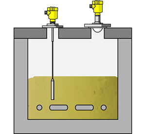 Level measurement and point level detection in sulphur pits