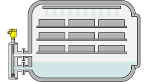 Level measurement in the autoclave