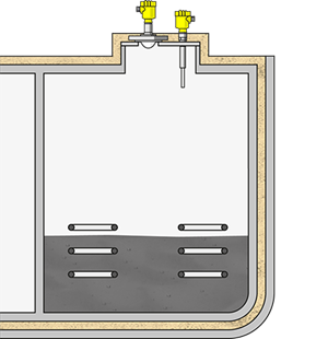 Level measurement and point level detection in the cargo tanks of a bitumen tanker