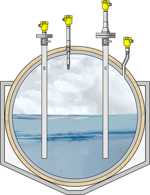 Pressure, level and point level detection in Liquid Petroleum Gas (LPG) and Liquid Natural Gas (LNG)