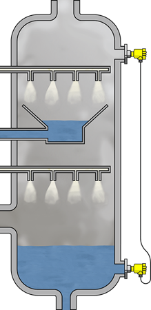 Level measurement in the flue gas scrubber