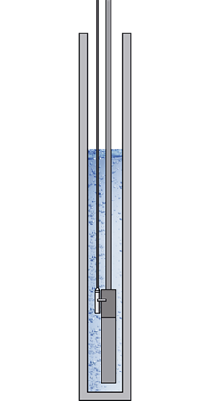 Level measurement in groundwater control in dewatering wells