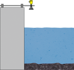 Sea level measurement at the harbour wall