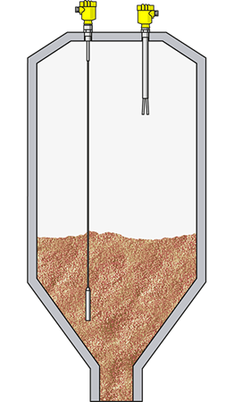 Level measurement and point level detection in raw meal silos