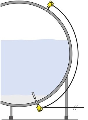 Liquid gas levels – measured with electronic differential pressure