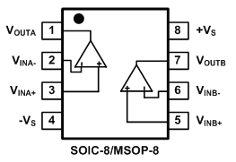 sg micro nano power opamps sg8042 - 670na, dual rail-to-rail i/o operational amplifier