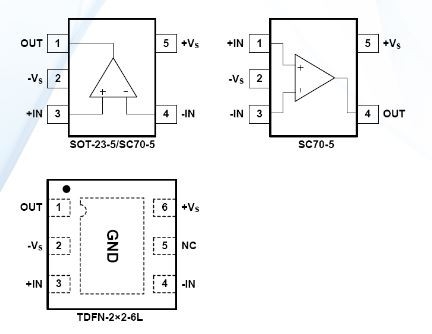 SG Micro Micro Power OpAmps SGM8049-1 - 1.8V, 2.5μA, 120kHz, Rail-to-Rail I/O Operational Amplifiers