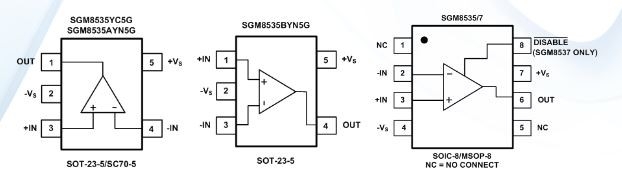 sg micro micro power opamps sgm8535 - 1.5mhz, rail-to-rail output operational amplifier
