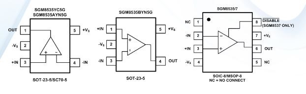 SG Micro Micro Power OpAmps SGM8535 - 1.5MHz, Rail-to-Rail Output Operational Amplifier