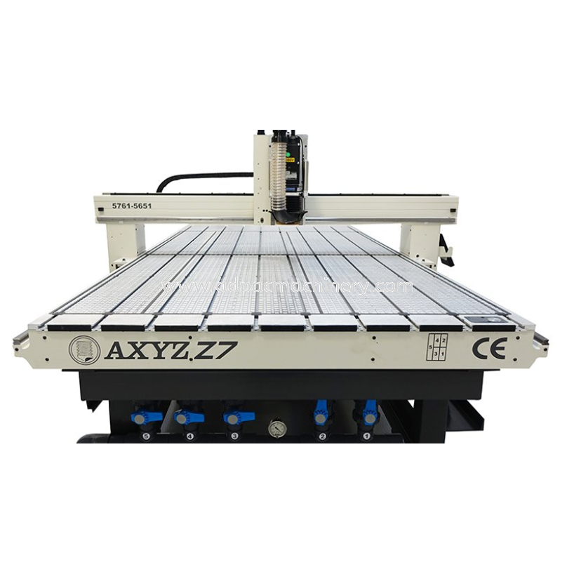 Z Series CNC Router