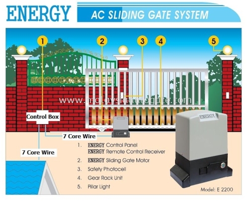 Energy E2200 Heavy Duty AC Sliding Auto Gate