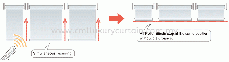 toso-motorized-roller-blinds-with-intermediate-bracket