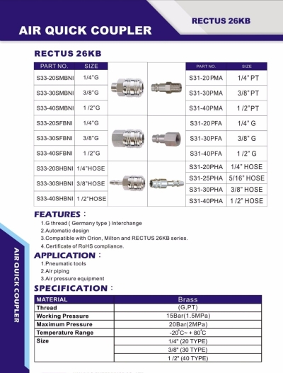 THB S33 BRASS QUICK COUPLER 