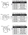 Nolu Round Slide Guide Nolu Wear Strip 