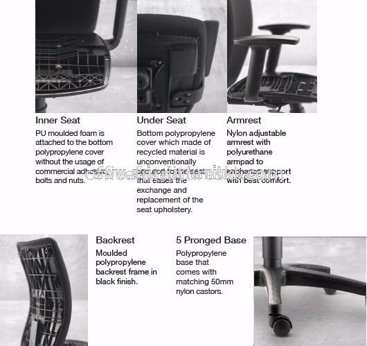 ERGO SPECIFICATION 1