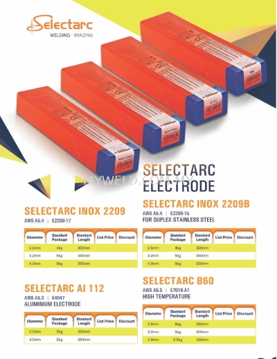 Selectarc Welding Electrode