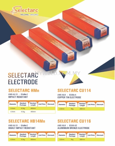 Selectarc Welding Electrode