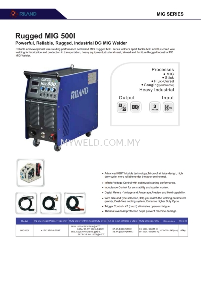 Riland Rugged MIG 500I