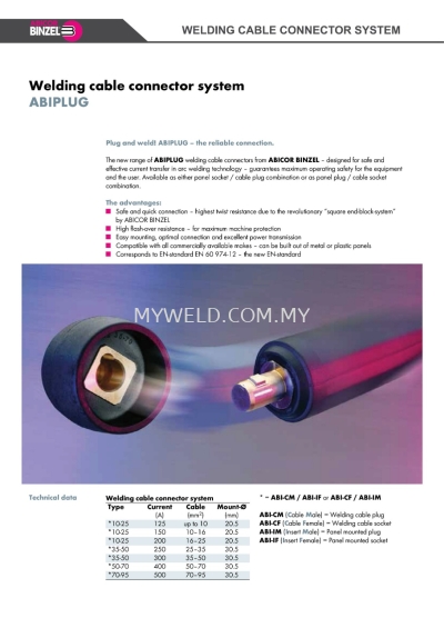Abicor Binzel Welding Cable Connector System
