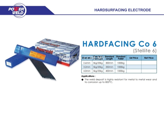 Powerweld Hardfacing Co 6