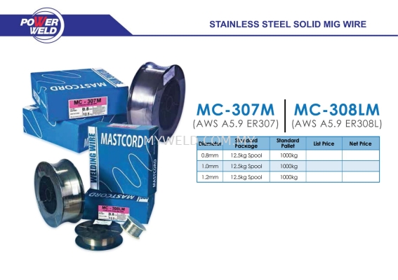 Powerweld MC-307M / MC-308LM